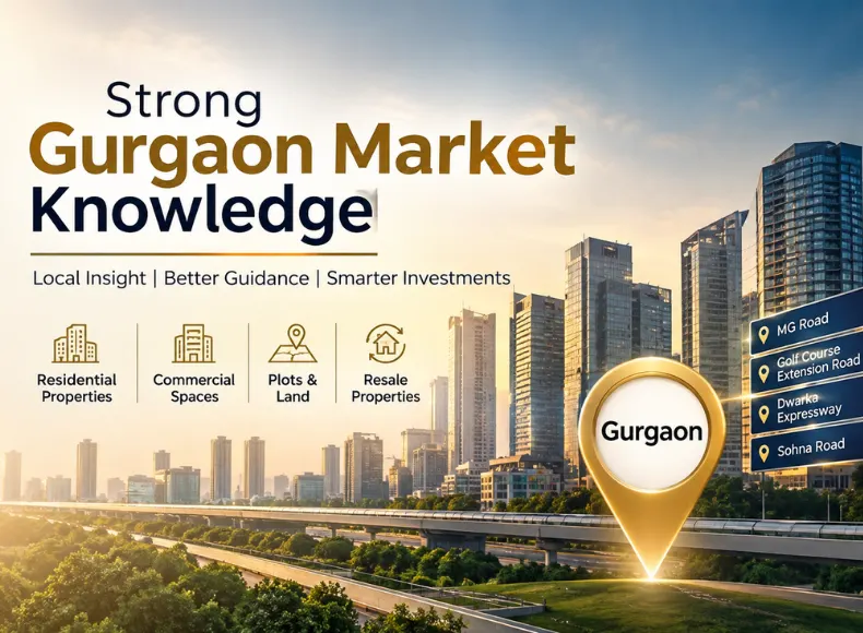 Strong Gurgaon Market Knowledge